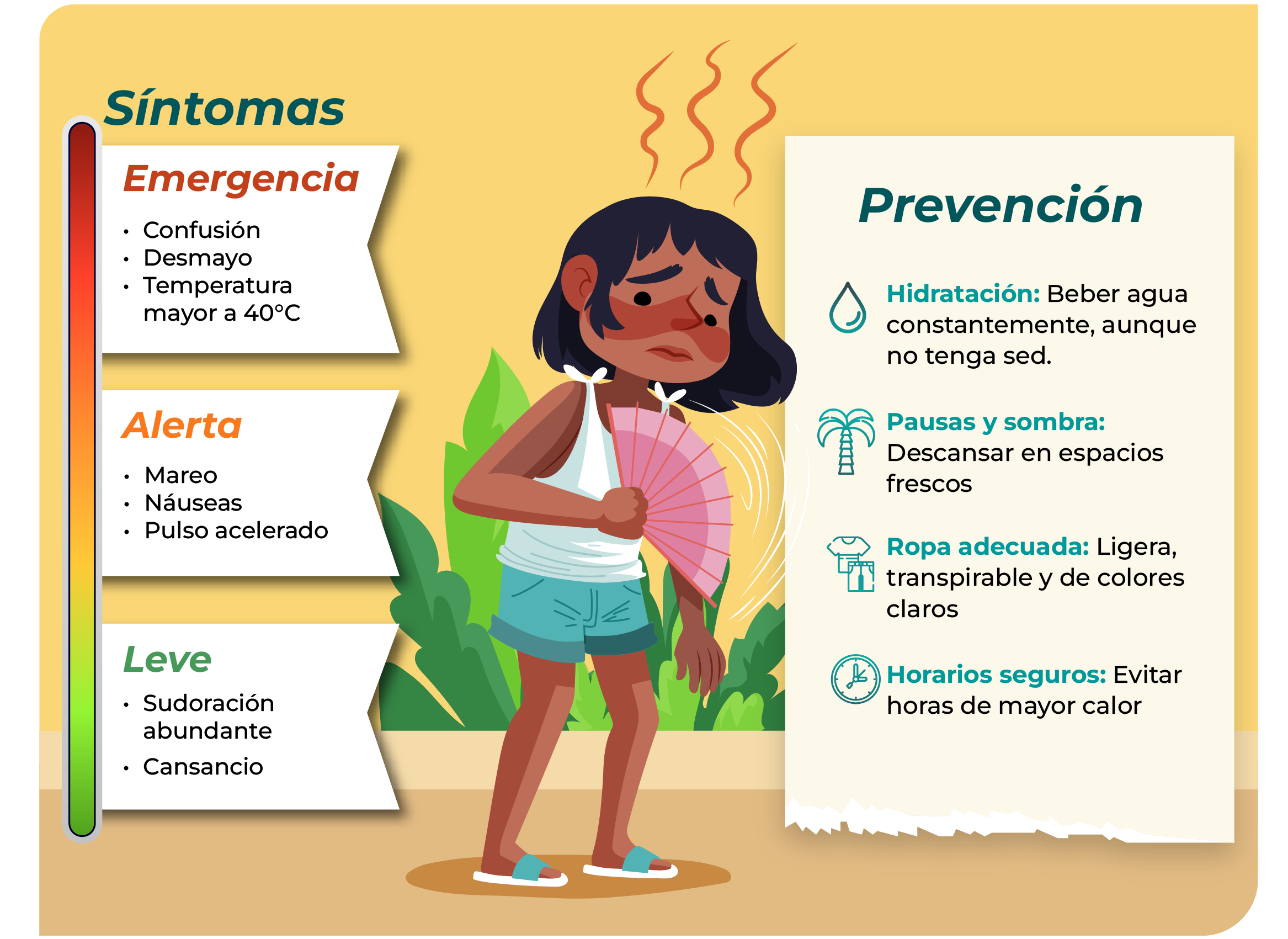 Síntomas: confusión, desmayo, mareos, entre otros. Prevención: Hidratarse, pausas y sombra, ropa fresca
