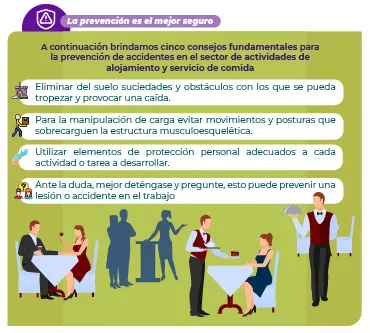 Recomendaciones para prevenir accidentes